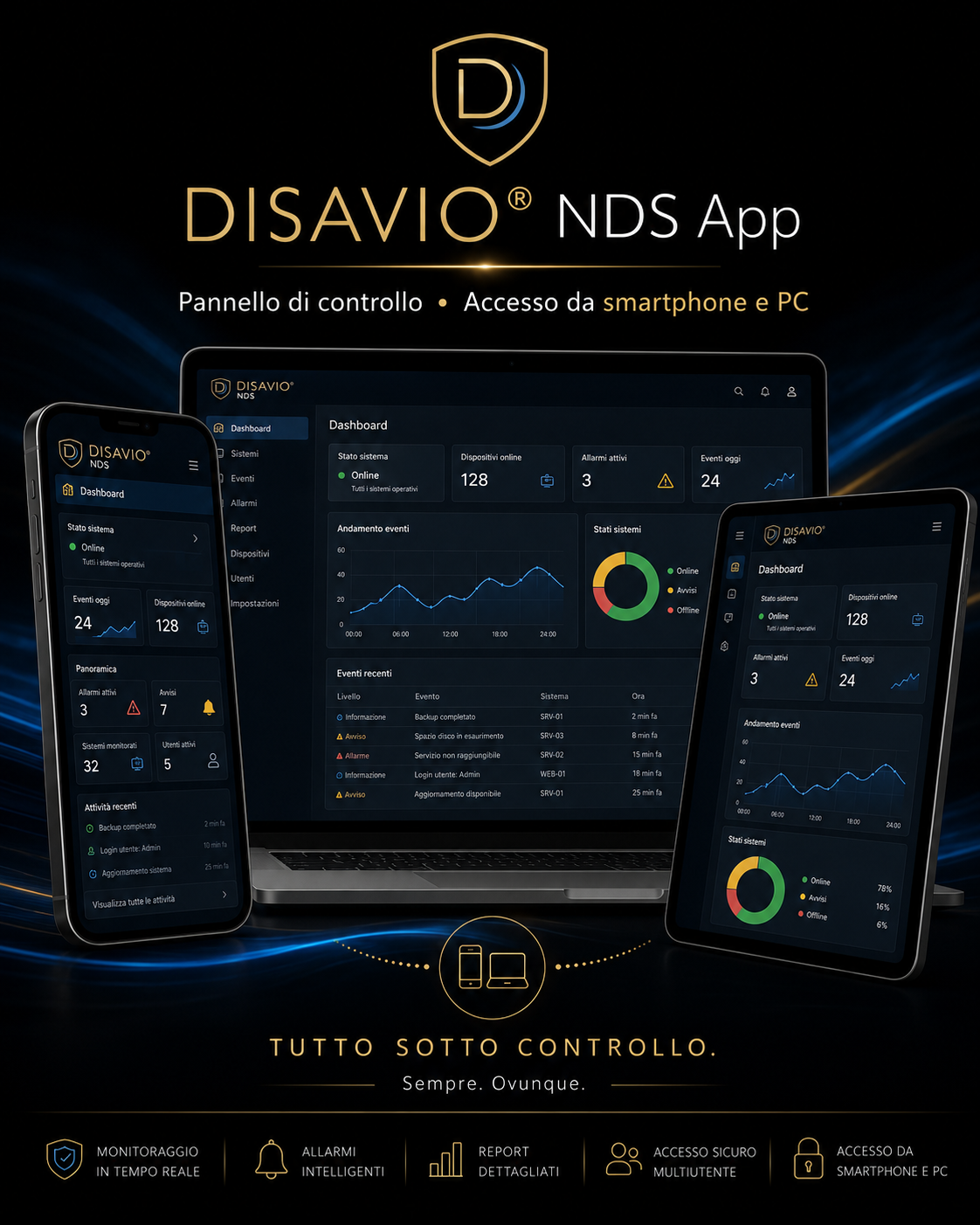 Pannello di controllo DISAVIO NDS App accessibile da smartphone, tablet e PC per monitoraggio dati, report e backup